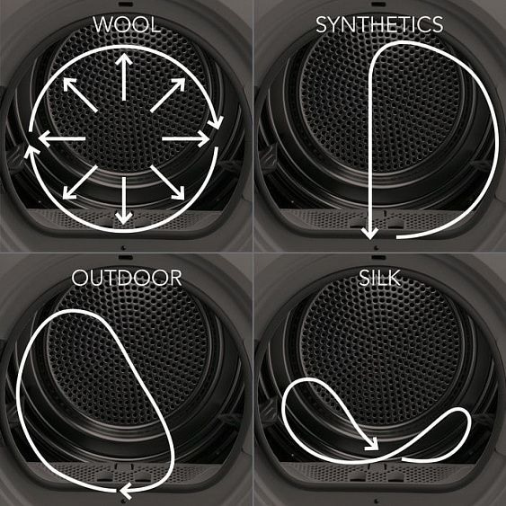 Сушильная машина AEG T8DEE48SP купить с доставкой по Москве и Московской области в интернет-магазине ТехноВегас