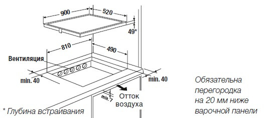 Индукционная варочная панель KUPPERSBUSCH EKI 9954.1 F Facette купить с доставкой по Москве и Московской области в интернет-магазине ТехноВегас
