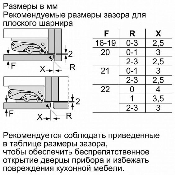 Холодильник BOSCH KIF86HD20R купить с доставкой по Москве и Московской области в интернет-магазине ТехноВегас