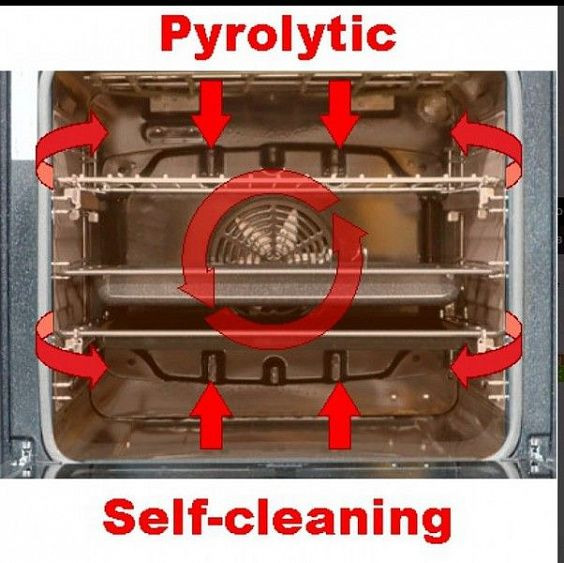 Встраиваемый электрический духовой шкаф Kaiser EH 6337