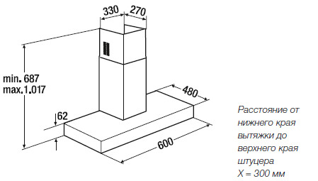 Вытяжка KUPPERSBUSCH KD 6210.2 GE купить с доставкой по Москве и Московской области в интернет-магазине ТехноВегас