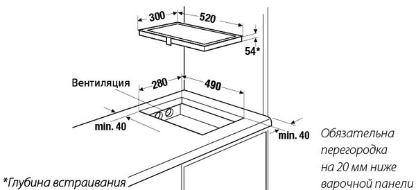 Поверхность KUPPERSBUSCH eki3720.1ed купить с доставкой по Москве и Московской области в интернет-магазине ТехноВегас