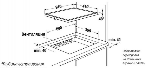 Поверхность KUPPERSBUSCH eki9940.1f