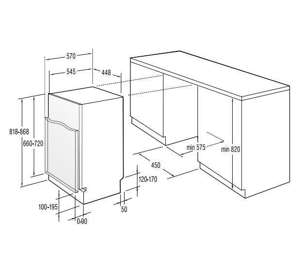 Размеры посудомоек для кухни встраиваемая
