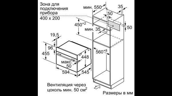 Микроволновая печь NEFF C1APG64N0 купить с доставкой по Москве и Московской области в интернет-магазине ТехноВегас