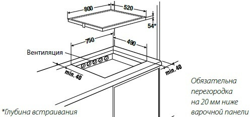 Поверхность KUPPERSBUSCH EKI 8340.2ED купить с доставкой по Москве и Московской области в интернет-магазине ТехноВегас