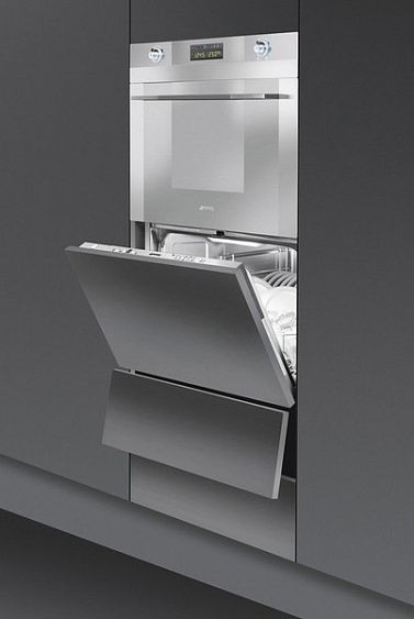 Посудомоечная машина SMEG stc75 купить с доставкой по Москве и Московской области в интернет-магазине ТехноВегас