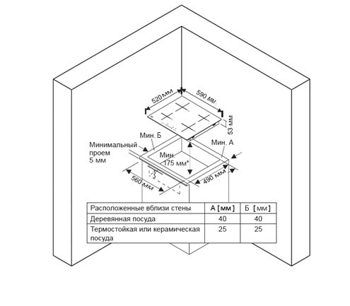 Электрическая поверхность LG kvn-6403af