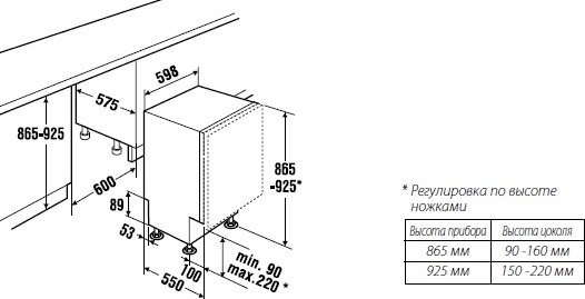 Посудомоечная машина KUPPERSBUSCH igvs 6609.3 купить с доставкой по Москве и Московской области в интернет-магазине ТехноВегас