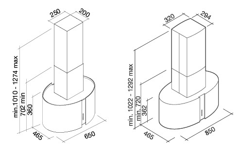 Вытяжка FALMEC mirabilia isola 85 manhattan vetro (800) ecp купить с доставкой по Москве и Московской области в интернет-магазине ТехноВегас