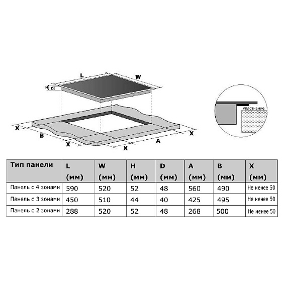 Варочная поверхность HAIER HHY-C32RVB купить с доставкой по Москве и Московской области в интернет-магазине ТехноВегас