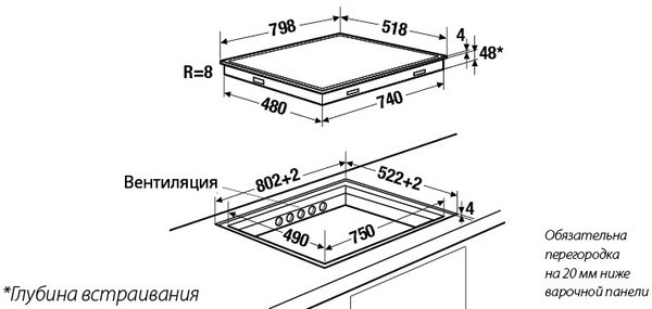 Поверхность KUPPERSBUSCH ekif8842.1 купить с доставкой по Москве и Московской области в интернет-магазине ТехноВегас