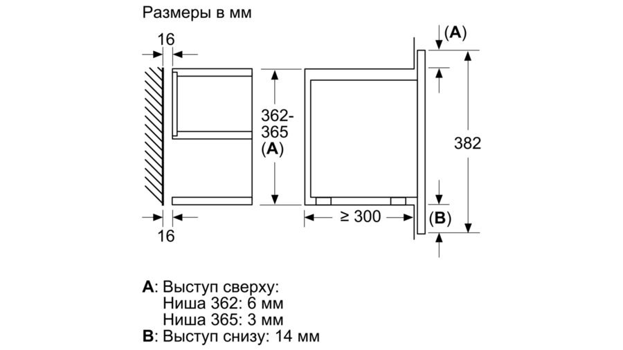 Встраиваемая микроволновая печь bosch bfl634gs1 схема встраивания