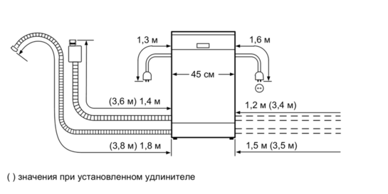 Посудомоечная машина SIEMENS SR 615X10 DR