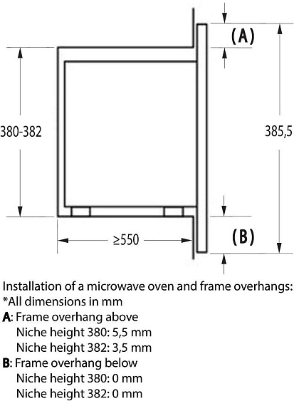 Микроволновая печь Gorenje BMI251SG3BG