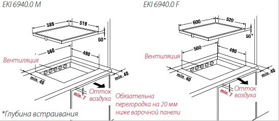 Поверхность KUPPERSBUSCH eki 6940.0m купить с доставкой по Москве и Московской области в интернет-магазине ТехноВегас