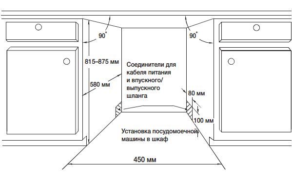 Посудомоечная машина SAMSUNG DW50K4030BB купить с доставкой по Москве и Московской области в интернет-магазине ТехноВегас