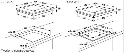 Поверхность KUPPERSBUSCH ets 457.0 m купить с доставкой по Москве и Московской области в интернет-магазине ТехноВегас