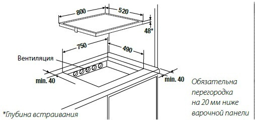 Поверхность KUPPERSBUSCH eki8940.1f