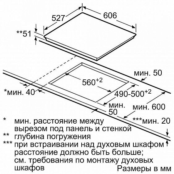 Индукционная варочная панель BOSCH PXX695FC5E купить с доставкой по Москве и Московской области в интернет-магазине ТехноВегас