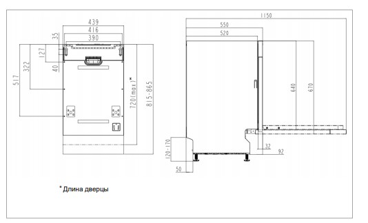 Встраиваемая посудомоечная машина GORENJE GV55111 купить с доставкой по Москве и Московской области в интернет-магазине ТехноВегас