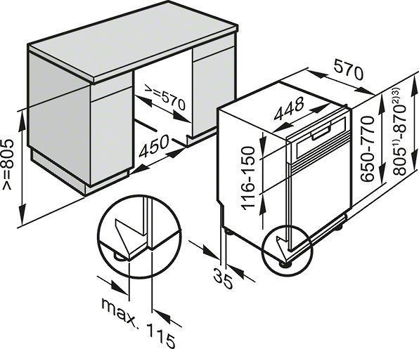 Посудомоечная машина MIELE G 4780 SCVi