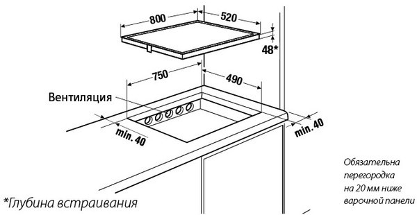 Поверхность KUPPERSBUSCH eki8940.1ed купить с доставкой по Москве и Московской области в интернет-магазине ТехноВегас