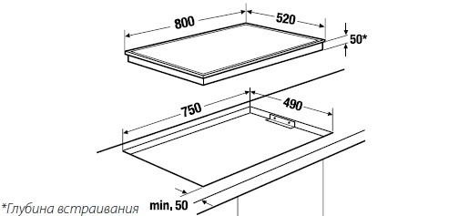 Поверхность KUPPERSBUSCH eke 8141.0 f