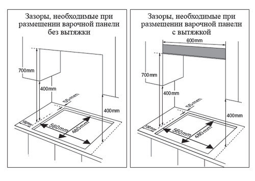 Поверхность SAMSUNG gn642ffxd