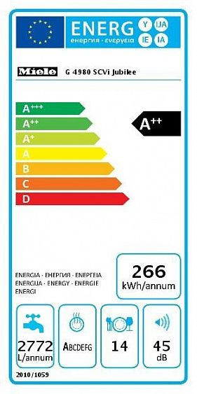 Посудомоечная машина MIELE G 4985 SCVi XXL