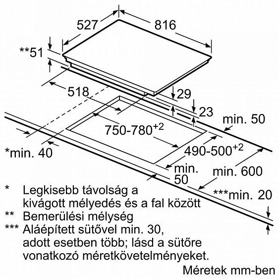 Варочная поверхность Bosch PXY 875 DE3E черный купить с доставкой по Москве и Московской области в интернет-магазине ТехноВегас