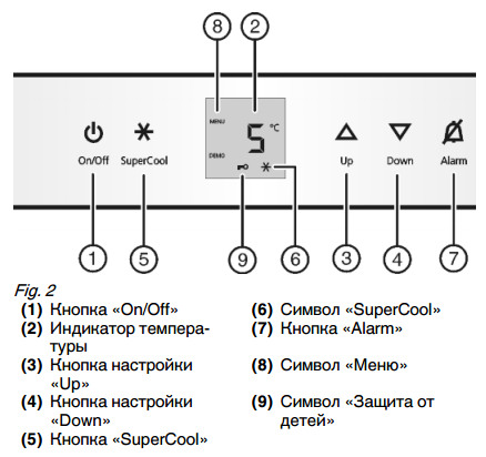 Холодильник side-by-side LIEBHERR SBS 70I4-24