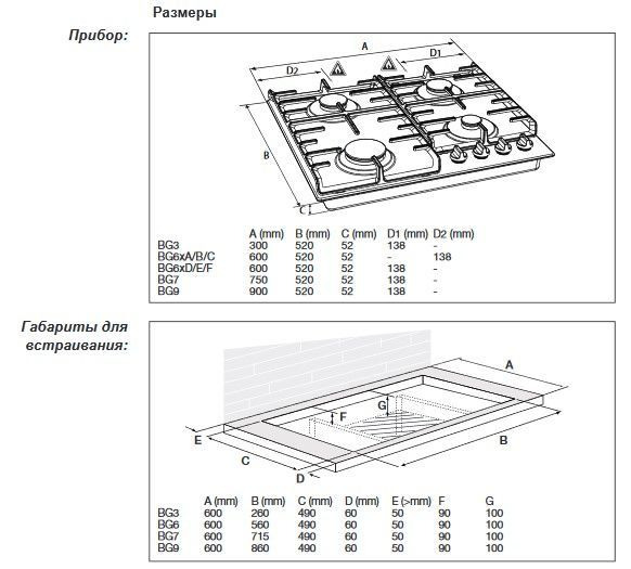 Газовая панель GORENJE GW 6D42 CLI