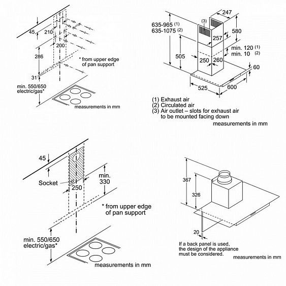 Вытяжка NEFF D64GFM1N0 купить с доставкой по Москве и Московской области в интернет-магазине ТехноВегас