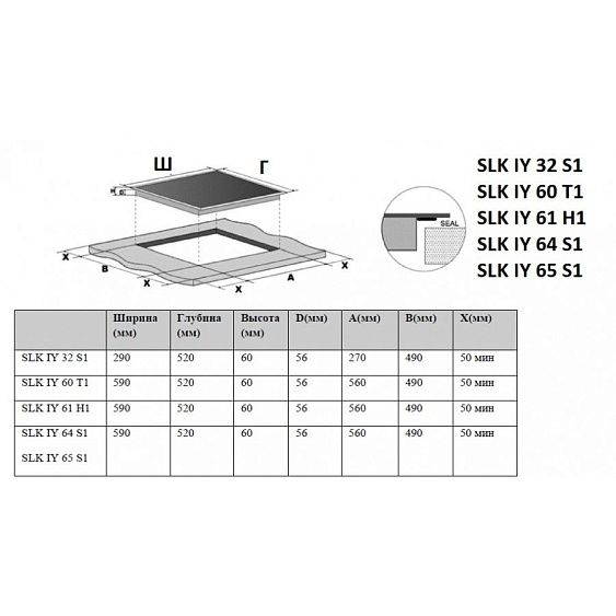 ВАРОЧНАЯ ПОВЕРХНОСТЬ SCHAUB LORENZ SLK IY 64 S1 купить с доставкой по Москве и Московской области в интернет-магазине ТехноВегас