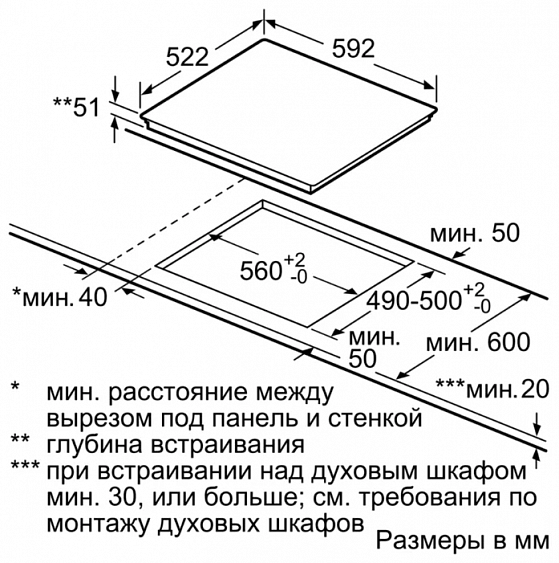 Варочная поверхность BOSCH PUC631BB1E купить с доставкой по Москве и Московской области в интернет-магазине ТехноВегас