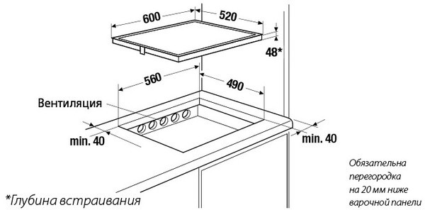 Поверхность KUPPERSBUSCH eki6842.1ed