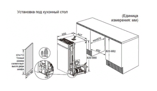 Встраиваемая посудомоечная машина Haier DW10-198BT3RU