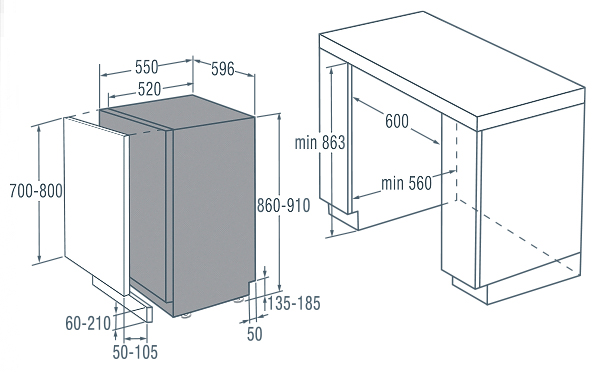 Посудомоечная машина встраиваемая полноразмерная GORENJE gdv630x купить с доставкой по Москве и Московской области в интернет-магазине ТехноВегас