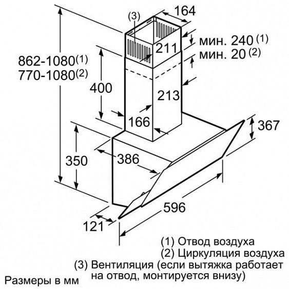 Вытяжка BOSCH DWK 065G20R