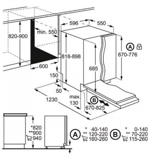 Поверхность DE DIETRICH dte 1068 x
