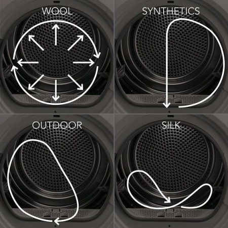 Сушильная машина AEG T8DEE48SP купить с доставкой по Москве и Московской области в интернет-магазине ТехноВегас