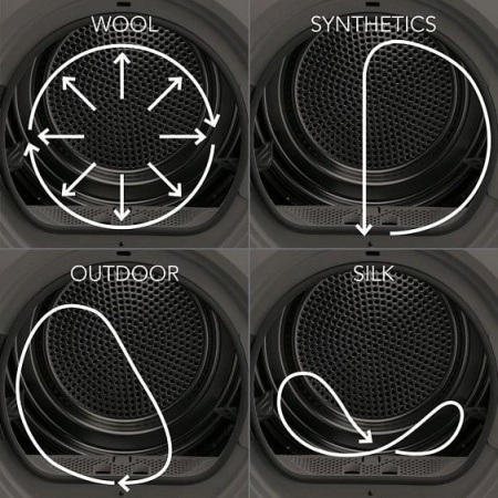 Сушильная машина AEG T8DBG48S купить с доставкой по Москве и Московской области в интернет-магазине ТехноВегас