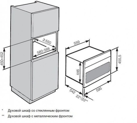 Духовой шкаф белый miele