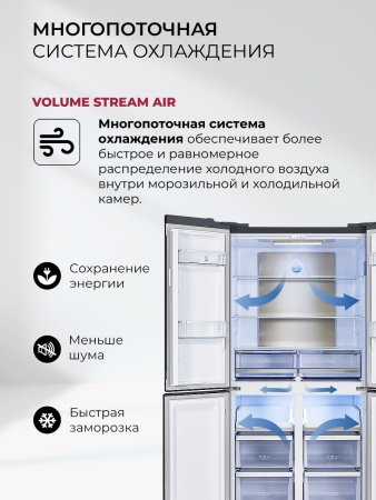 Холодильник LEX LCD505MgID купить с доставкой по Москве и Московской области в интернет-магазине ТехноВегас