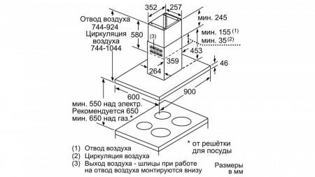 Вытяжка NEFF I96BMV5N5 купить с доставкой по Москве и Московской области в интернет-магазине ТехноВегас