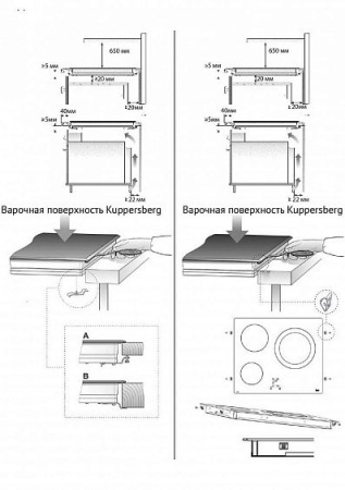 ВАРОЧНАЯ ПОВЕРХНОСТЬ KUPPERSBERG ESO 602 купить с доставкой по Москве и Московской области в интернет-магазине ТехноВегас