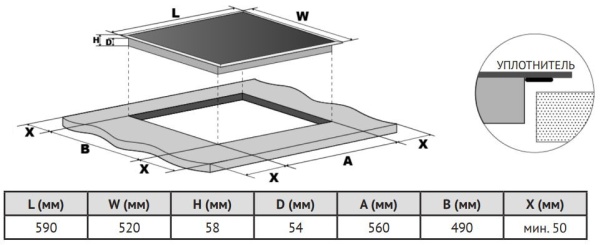 Варочная поверхность KORTING HIB 64940 B Maxi