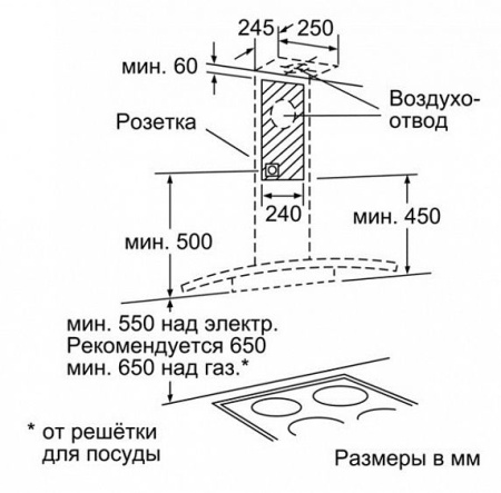 Вытяжка BOSCH dwa 0697a51 купить с доставкой по Москве и Московской области в интернет-магазине ТехноВегас