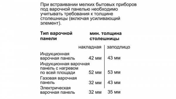 Духовой шкаф BOSCH CSG656RB7 купить с доставкой по Москве и Московской области в интернет-магазине ТехноВегас